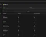 NVIDIA Experience pokazuje ustawienia graficzne dla Cyberpunk 2077, z opcją optymalizacji i listą parametrów gry.