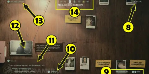 Alan Wake 2 poradnik: tablica dochodzeniowa z wskazówkami, zdjęciami i notatkami. Odkryj sekrety i rytuały.