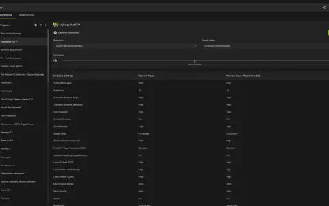 NVIDIA Experience pokazuje ustawienia graficzne dla Cyberpunk 2077, z opcją optymalizacji i listą parametrów gry.