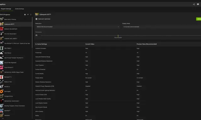 NVIDIA Experience pokazuje ustawienia graficzne dla Cyberpunk 2077, z opcją optymalizacji i listą parametrów gry.
