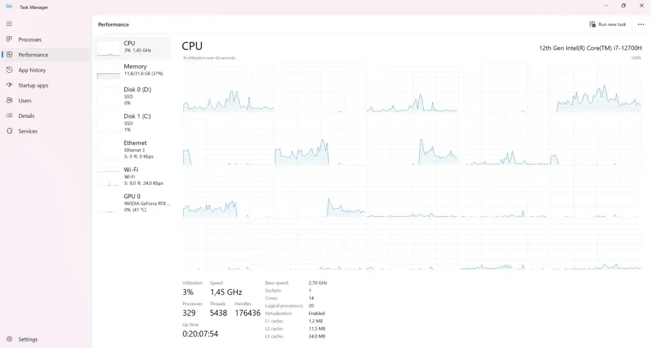 Jak sprawdzić jaki mam RAM? Menedżer zadań pokazuje 11,8/31,8 GB (37%) pamięci RAM.