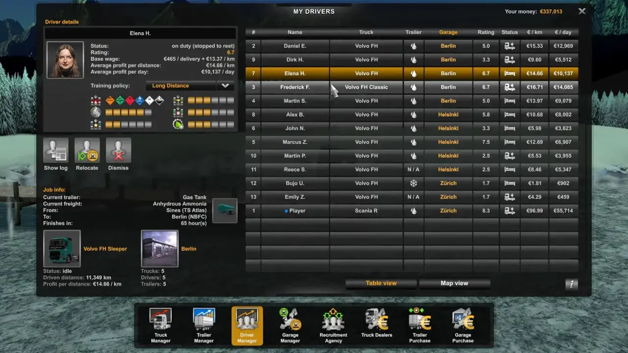 Widok menedżera kierowc&oacute;w w grze ETS2. Elena H. zarabia &euro;10,137 dziennie. Jak dodać pieniądze do ets2? Graj i zarabiaj!