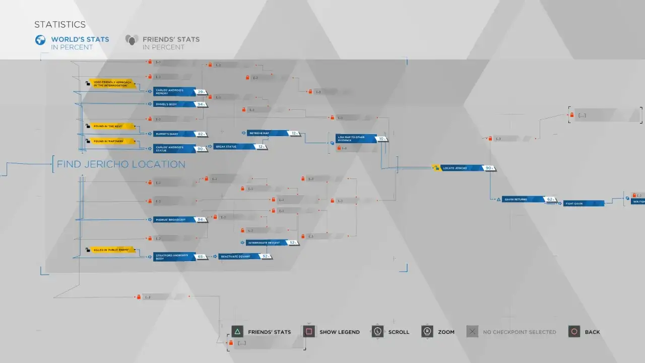 Statystyki z Detroit: Become Human. Wykres przedstawia ścieżki fabularne i procentowe postępy w grze, pomagając w jej ukończeniu.